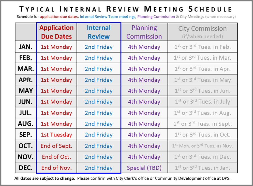 click to view typical review meeting schedule